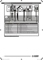 Preview for 10 page of BLAUBERG Ventilatoren KOMFORT EC DE Series Operation Manual