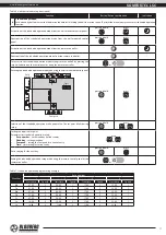 Предварительный просмотр 17 страницы BLAUBERG Ventilatoren KOMFORT EC L S6 Series Operation Manual