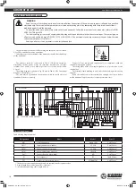 Предварительный просмотр 10 страницы BLAUBERG Ventilatoren KOMFORT EC L1W300-2 Operation Manual