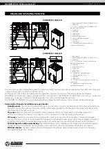 Предварительный просмотр 7 страницы BLAUBERG Ventilatoren KOMFORT EC S200 User Manual