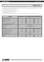 Preview for 5 page of BLAUBERG Ventilatoren KOMFORT ERV D150 User Manual