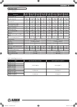 Preview for 5 page of BLAUBERG Ventilatoren KOMFORT LE Series Operation Manual