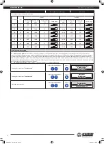 Preview for 16 page of BLAUBERG Ventilatoren KOMFORT LE Series Operation Manual