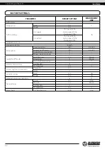 Preview for 22 page of BLAUBERG Ventilatoren S11 User Manual