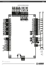 Preview for 4 page of BLAUBERG Ventilatoren S21 User Manual