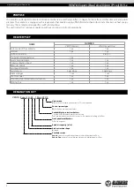 Preview for 4 page of BLAUBERG Ventilatoren VENTO Expert A100-1 Pro3W V.2 User Manual