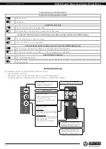 Preview for 12 page of BLAUBERG Ventilatoren VENTO Expert A100-1 Pro3W V.2 User Manual