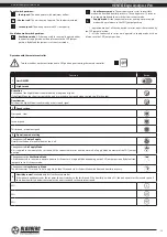 Preview for 13 page of BLAUBERG Ventilatoren Vento Expert A50-1 Pro Operation Manual