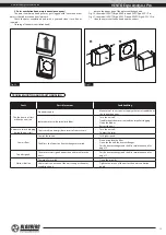 Preview for 15 page of BLAUBERG Ventilatoren Vento Expert A50-1 Pro Operation Manual