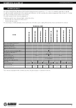 Preview for 5 page of BLAUBERG 4058448021602 User Manual