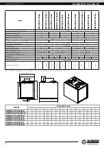 Preview for 6 page of BLAUBERG 4058448021602 User Manual