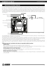 Preview for 7 page of BLAUBERG 4058448021602 User Manual