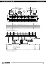 Preview for 15 page of BLAUBERG 4058448021602 User Manual