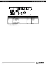 Preview for 16 page of BLAUBERG 4058448021602 User Manual