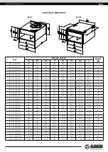 Preview for 8 page of BLAUBERG Box Series User Manual