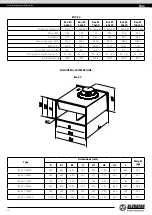 Preview for 10 page of BLAUBERG Box Series User Manual