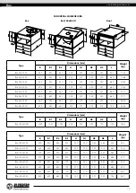 Preview for 13 page of BLAUBERG Box Series User Manual