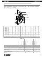 Preview for 5 page of BLAUBERG Centro-M EC 100 User Manual