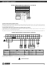 Предварительный просмотр 15 страницы BLAUBERG CIVIC EC LBE2 300 User Manual