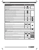 Предварительный просмотр 10 страницы BLAUBERG FRESHBOX E120 Operation Manual