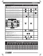 Предварительный просмотр 13 страницы BLAUBERG FRESHBOX E120 Operation Manual