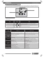 Preview for 16 page of BLAUBERG FRESHBOX E120 Operation Manual