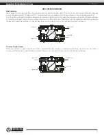 Preview for 7 page of BLAUBERG Komfort EC D5B180 S14 User Manual