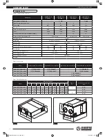 Preview for 6 page of BLAUBERG KOMFORT EC DW Series Operation Manual