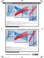 Preview for 8 page of BLAUBERG KOMFORT EC DW Series Operation Manual