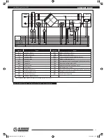 Preview for 13 page of BLAUBERG KOMFORT EC DW Series Operation Manual