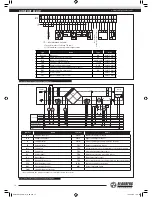 Preview for 14 page of BLAUBERG KOMFORT EC DW Series Operation Manual