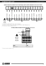 Предварительный просмотр 15 страницы BLAUBERG KOMFORT EC S5 270 User Manual