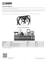 Preview for 4 page of BLAUBERG Komfort EC S5B270 S14 Installation Manual