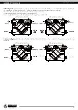 Preview for 9 page of BLAUBERG KOMFORT ERV EC DB 100 S14 User Manual