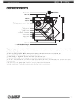 Preview for 7 page of BLAUBERG Komfort ERV EC DB 150 S14 Operation Manual