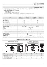 Preview for 5 page of BLAUBERG Komfort Ultra EC L350-E S14 User Manual