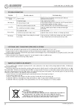 Preview for 20 page of BLAUBERG Komfort Ultra EC L350-E S14 User Manual