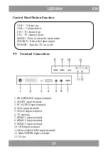 Preview for 31 page of BLAUBERG LHS3204 User Manual