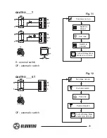 Предварительный просмотр 10 страницы BLAUBERG Quatro 100 Service Instructions Manual