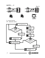 Предварительный просмотр 11 страницы BLAUBERG Quatro 100 Service Instructions Manual