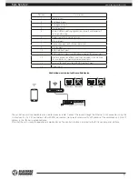 Preview for 11 page of BLAUBERG S30 User Manual