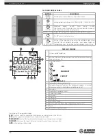 Preview for 12 page of BLAUBERG S30 User Manual