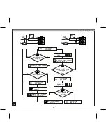 Предварительный просмотр 15 страницы BLAUBERG Sileo V2 Operation Manual