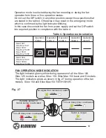 Preview for 14 page of BLAUBERG Sileo Service Instructions Manual