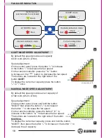 Предварительный просмотр 18 страницы BLAUBERG SMART Service Instruction