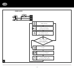 Preview for 20 page of BLAUBERG Trio User Manual