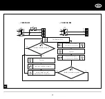 Preview for 21 page of BLAUBERG Trio User Manual