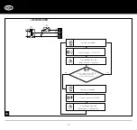 Preview for 22 page of BLAUBERG Trio User Manual