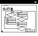 Preview for 23 page of BLAUBERG Trio User Manual