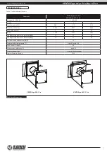 Предварительный просмотр 7 страницы BLAUBERG VENTO Ergo A25-1 Pro Operation Manual